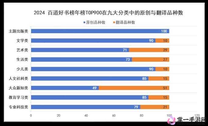 免费直播在线观看人数统计的意义在于分析受众关注度和影响力以及市场价值